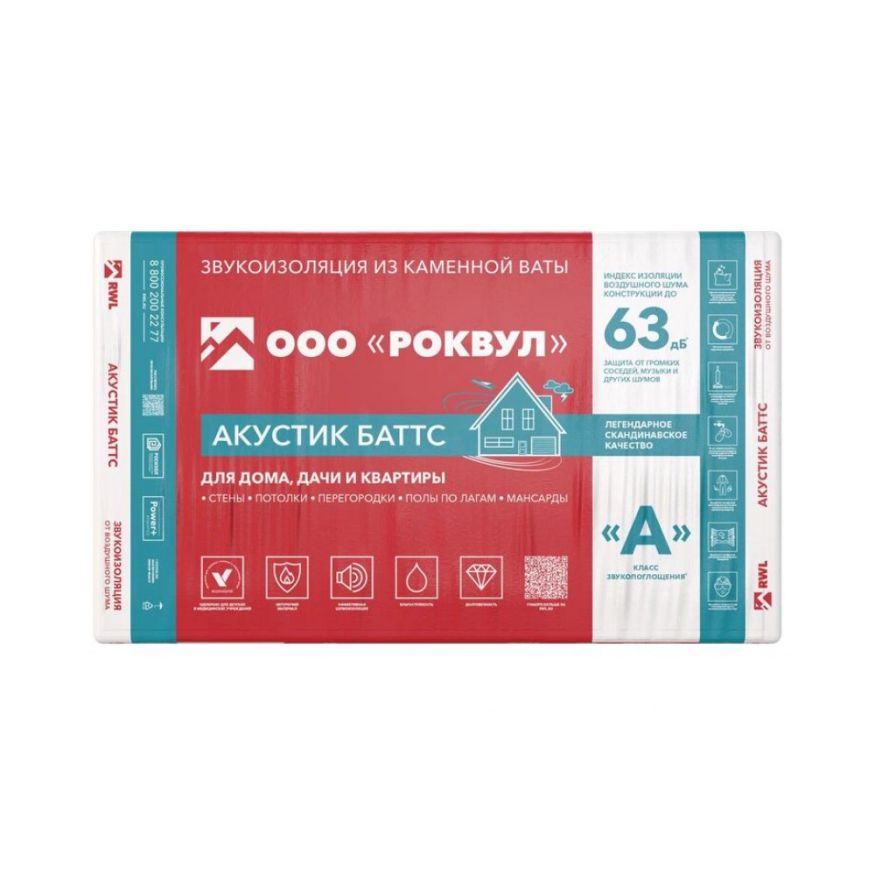 Утеплитель Роквул Акустик Баттс 50мм, 10 плит, 6м2, 600х1000мм, 0.3м3 Rockwool купить в Тольятти