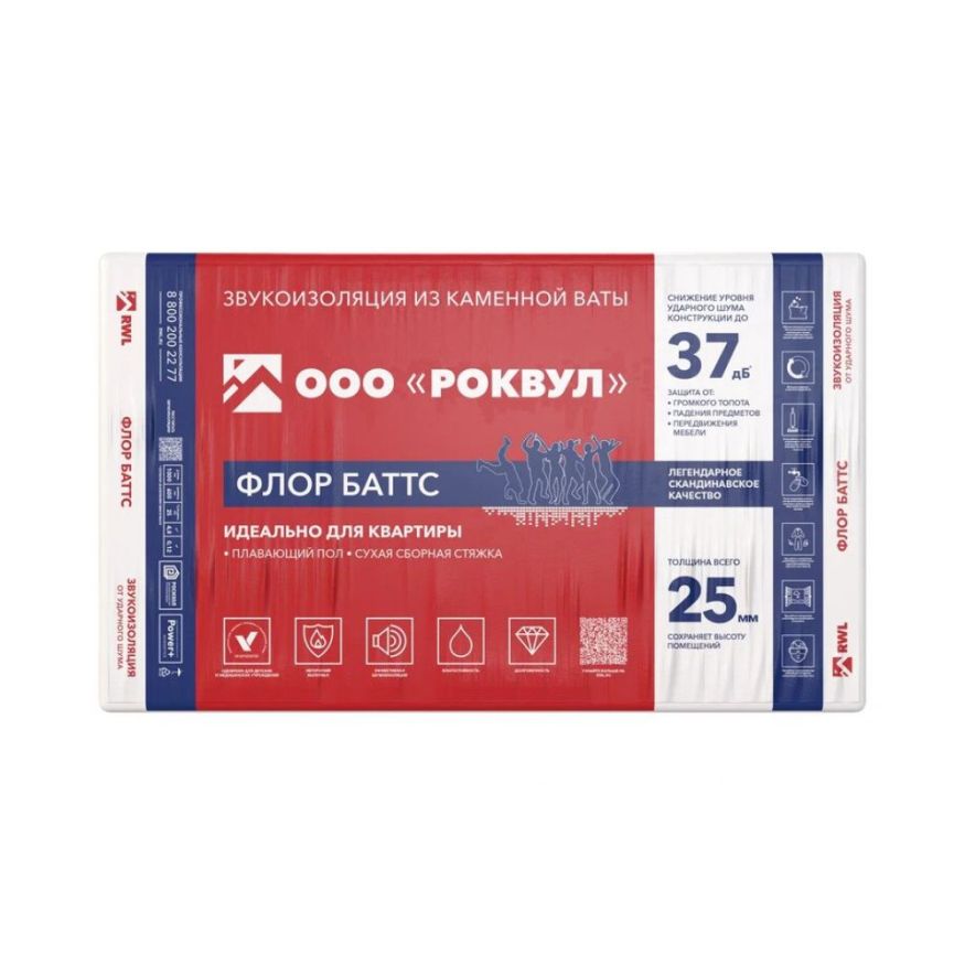 Утеплитель Rockwool ФЛОР БАТТС 25х600х1000/12шт/7.2м2/0.18м3 (32упак/палл) Rockwool купить в Тольятти